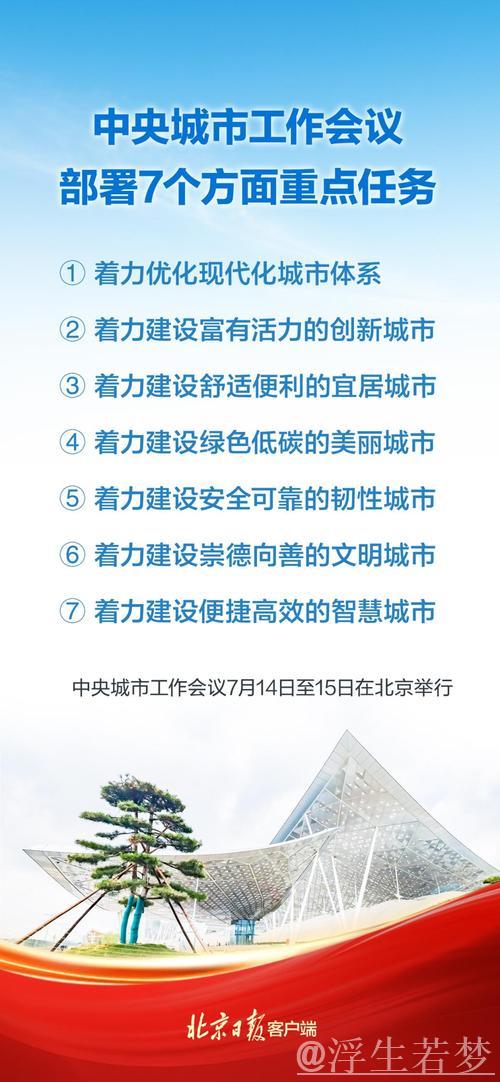 奋发有为，推动城市高质量发展——论学习贯彻中央城市工作会议精神