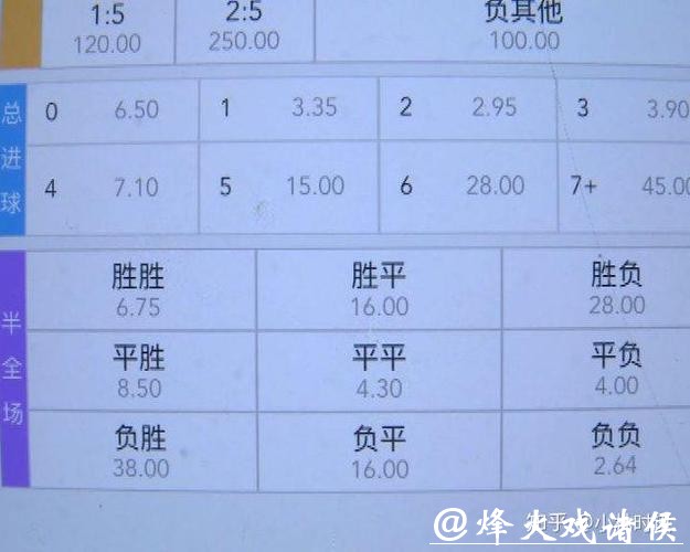 世界杯下注入口常见问题及解决方案