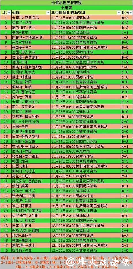 世界杯外围竞猜各国球队综合点评