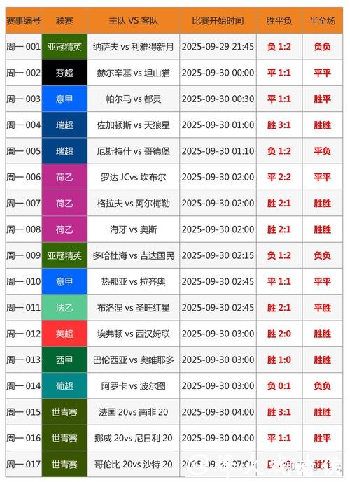 全面解析世界杯竞猜平台热门趋势与特点