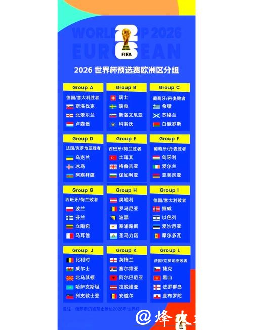 选择适合你的2026世界杯下注方式 选择适合你的2026世界杯下注方式