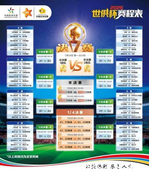 比较几大热门的世界杯竞猜平台优劣